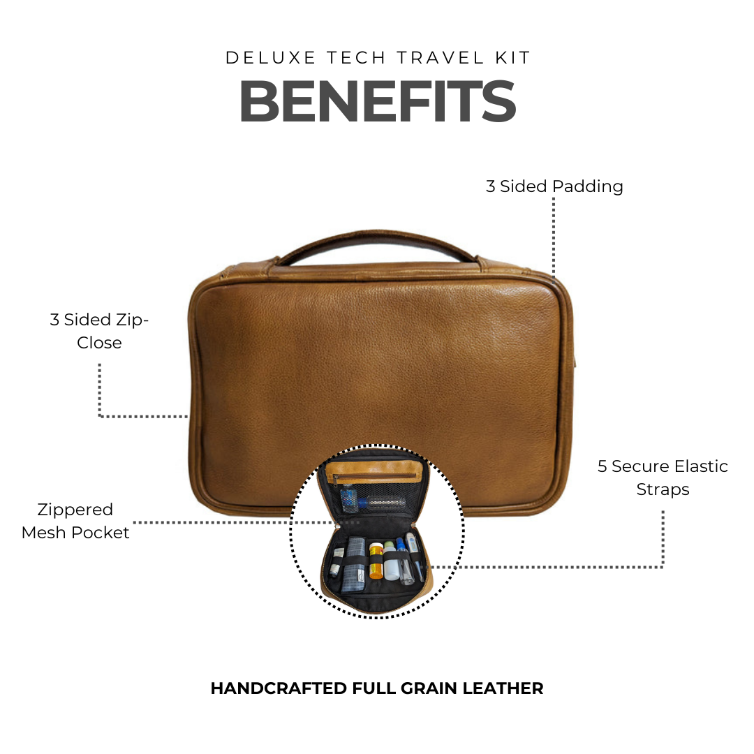 Deluxe Tech Leather Travel Kit - Image 3
