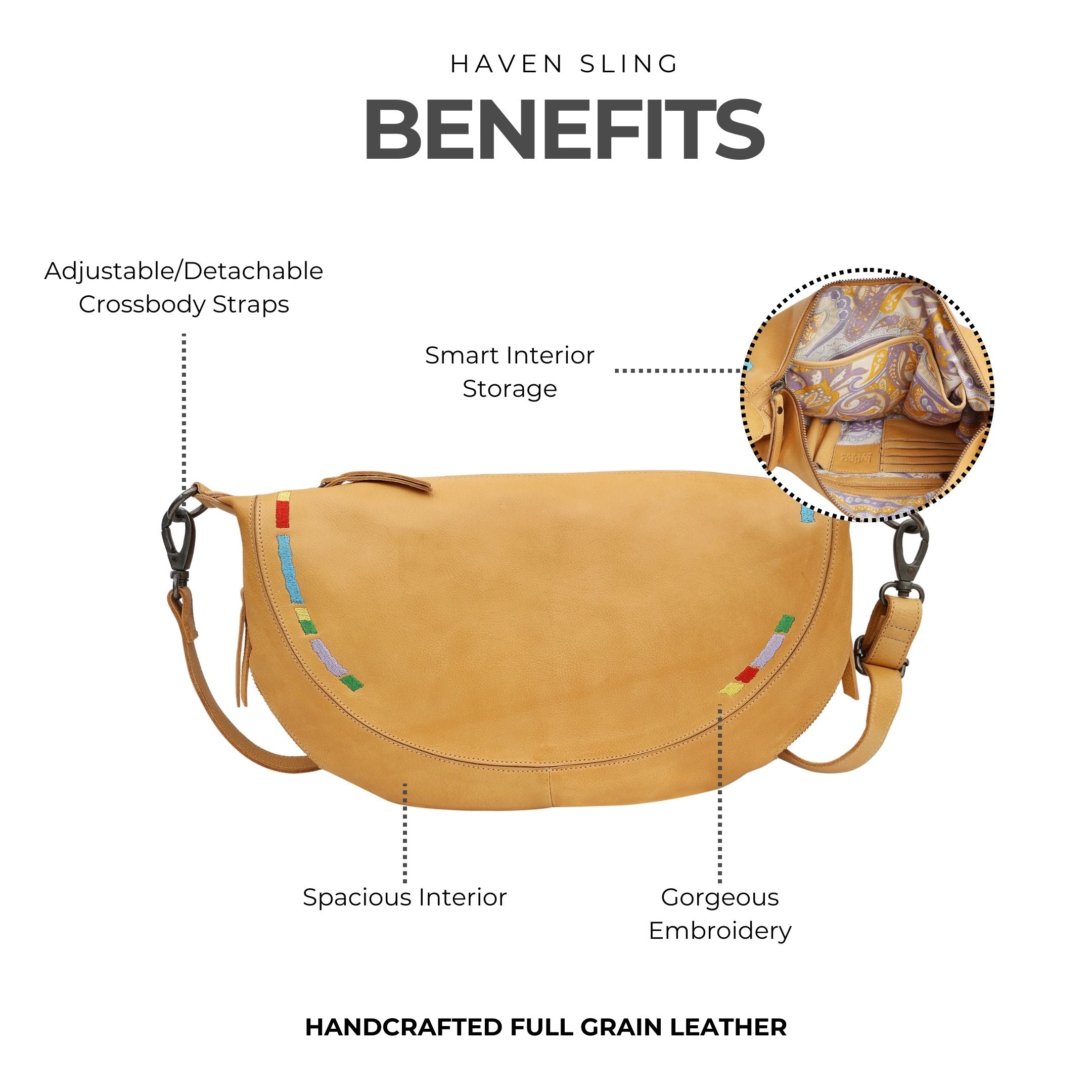 Haven Leather Sling Bag - Image 4