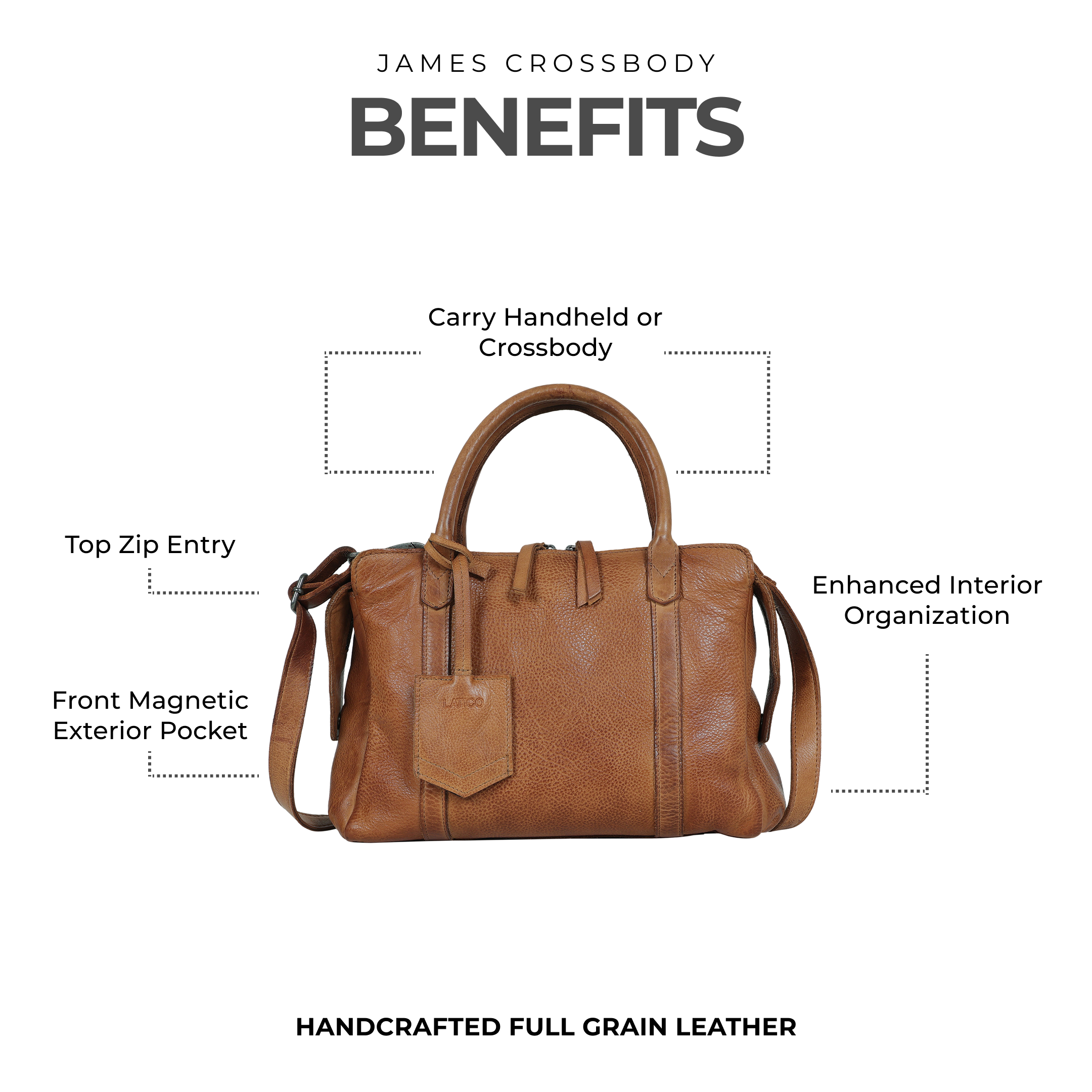 James Leather Crossbody Bag - Image 15
