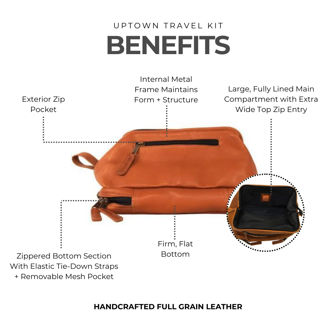 Uptown Leather Travel Kit - Image 4